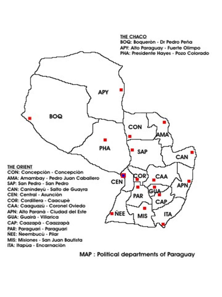 Los (7) mitos del PARAGUAY, ubicado al sur de BRASIL y norte de  ARGENTINA, The (7) myths of PARAGUAY, located to the south of BRAZIL and  north of ARGENTINA